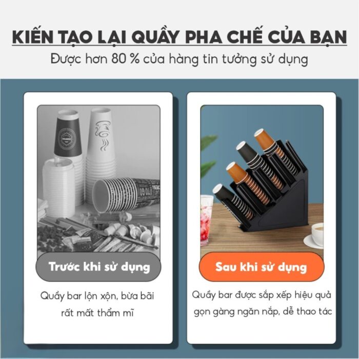 khay đựng ly, cốc trà sữa takeaway cao cấp