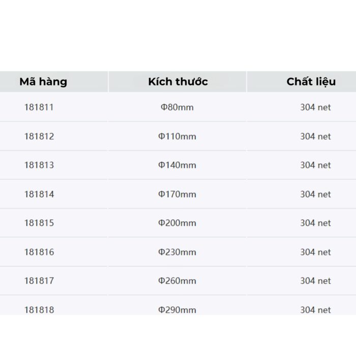 rây lọc inox 304 cao cấp, rây lọc nhà hàng khách sạn