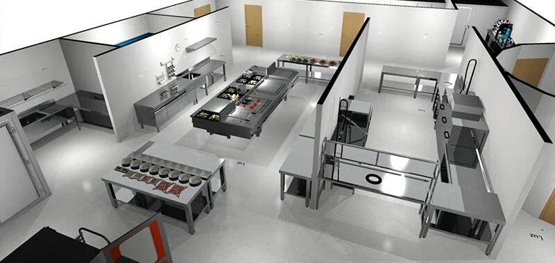 Lựa chọn thiết bị phù hợp với quy mô của bếp 